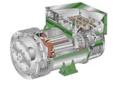 蓝田发电机内部结构图